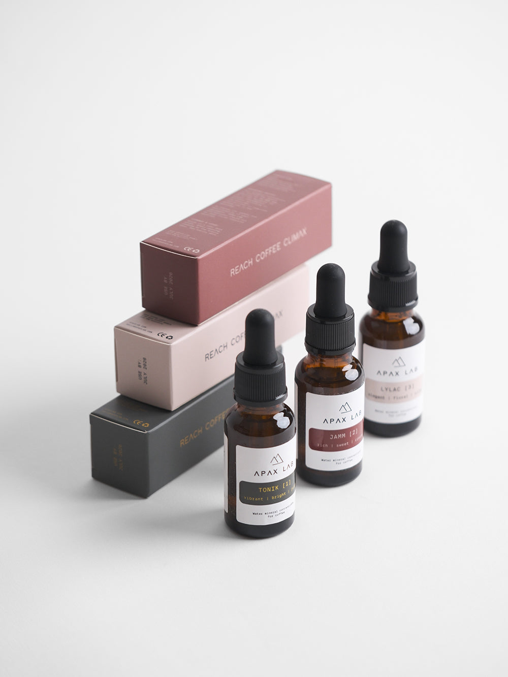 APAX Lab Box Set NANO